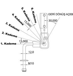  BAŞLIK MEKANİZMASI